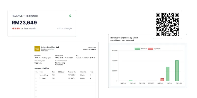 More Tours, Less Hassle